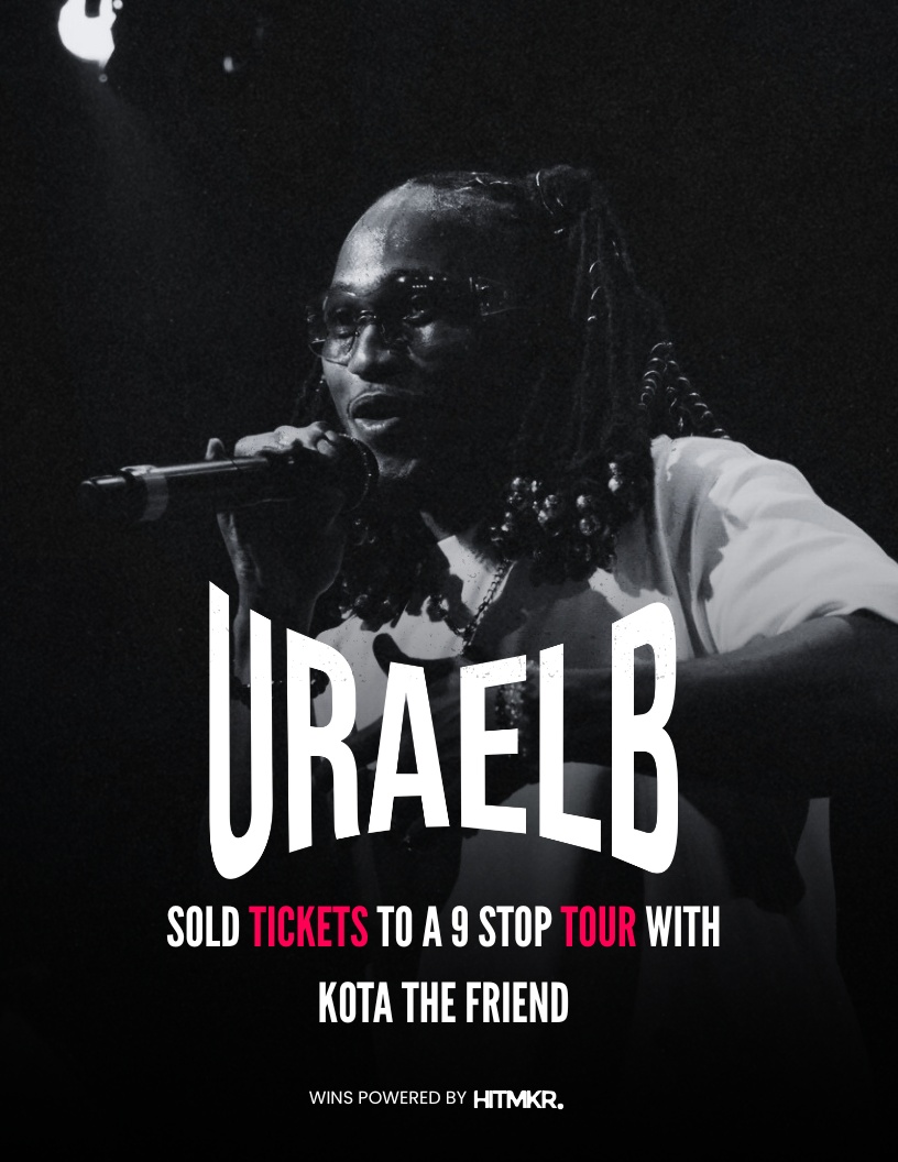 HITMKR artist success story